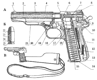 Схема пистолета